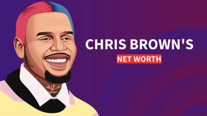 Chris Brown Net Worth & Lifestyle [June , 2024 ] Wealthy Peeps