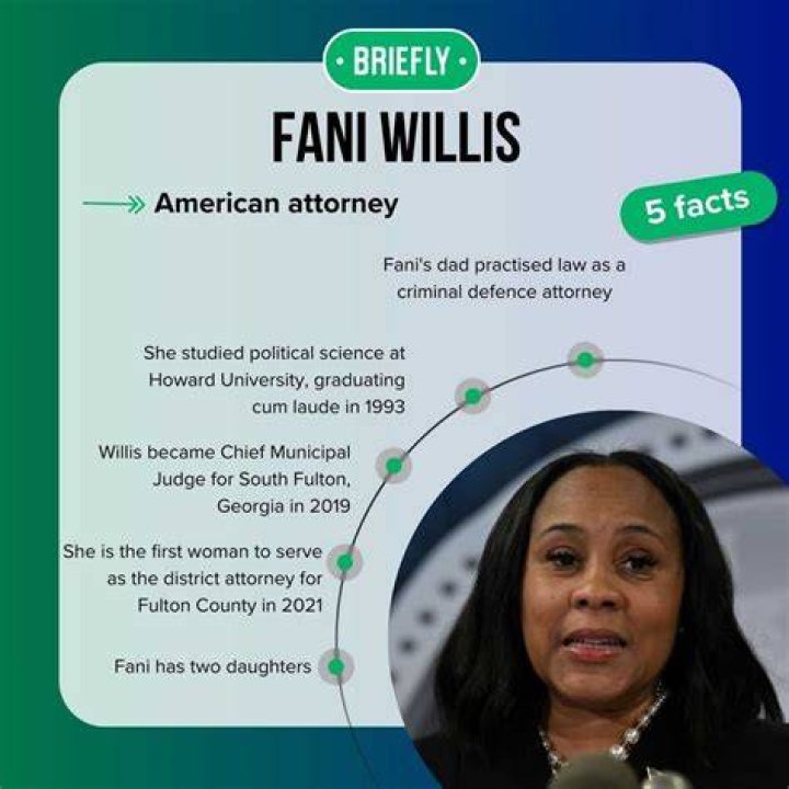 Fani Willis Net Worth, Salary, 2023, And Family Net Worth