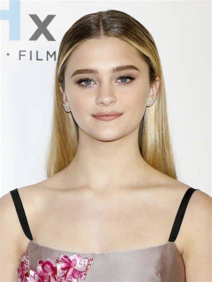 hottest actresses under 25 &mdash; hottest actresses under 25