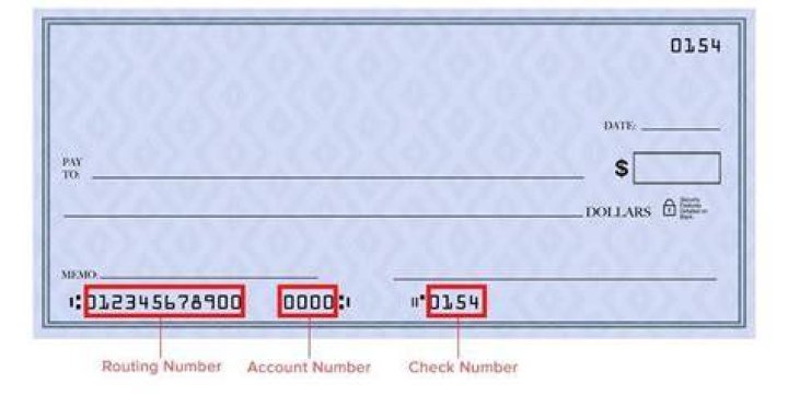 How to Read Routing and Account Number on a Check Stampley Weref2001