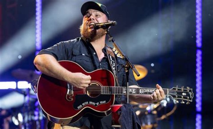 Luke Combs' 'What You See Is What You Get' Album TrackbyTrack Guide