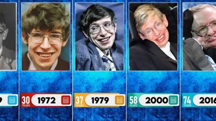Stephen Hawking Transformation From 1 To 76 Years Old YouTube