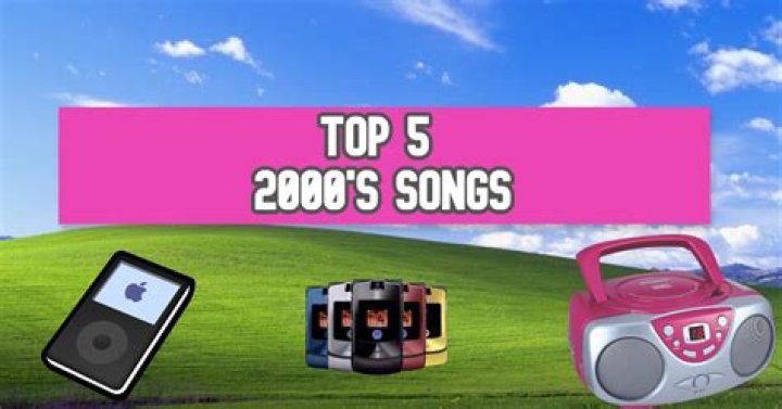 Top 5 2000's cartoons on cartoon network Cartoon Amino