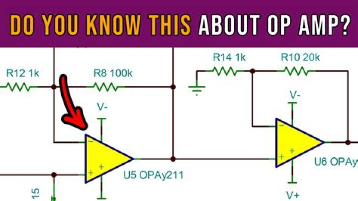 What Are They & How to Find Them