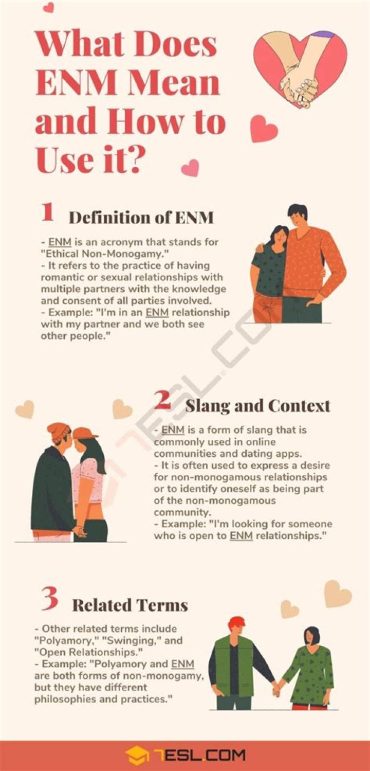 What Is A Enm Relationship